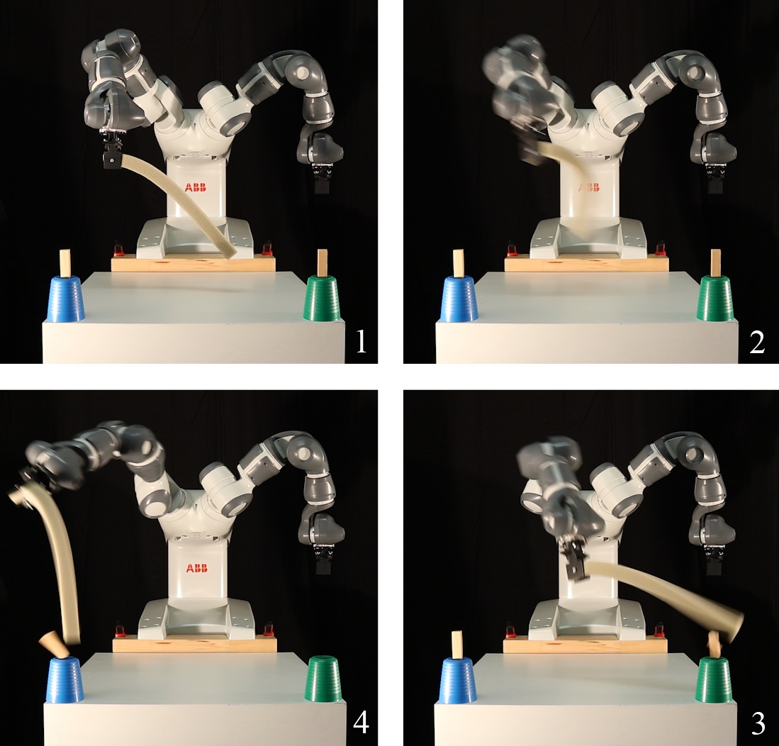 Dynamic manipulation of deformable objects with implicit integration ...